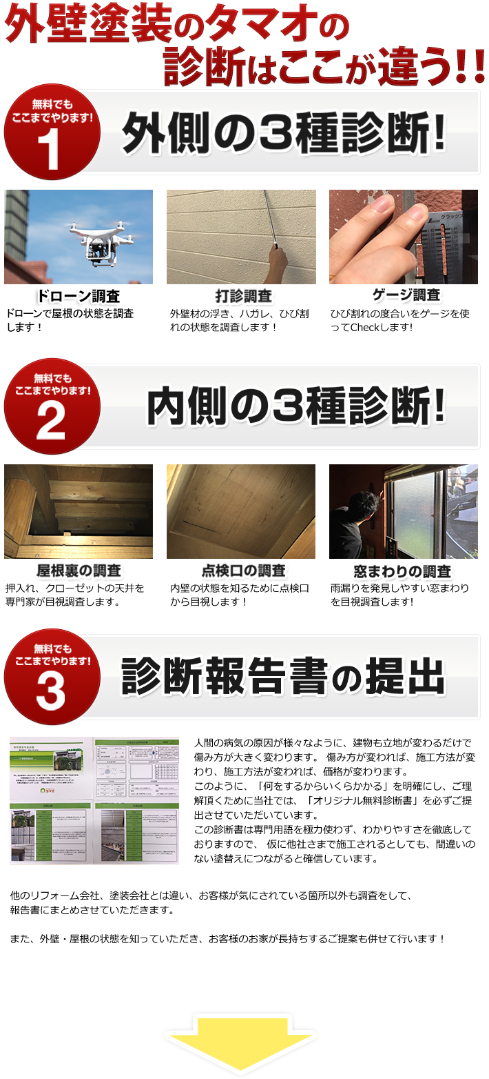 外壁塗装のタマオの診断はここが違う！！